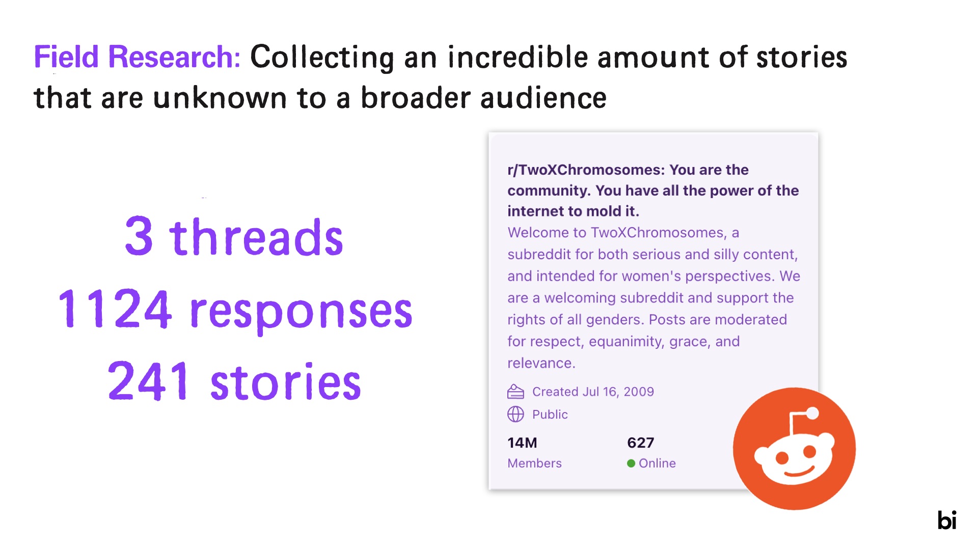 Its All in Your Head - Field Research on Reddit on womens' health, supervised by Prof. Henrik Rieß