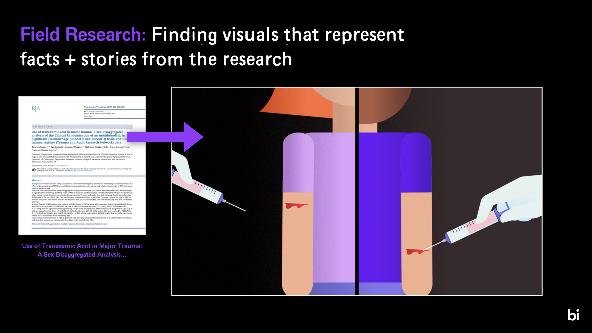 Its All in Your Head - Desk Research on Womens' Health, supervised by Prof. Henrik Rieß