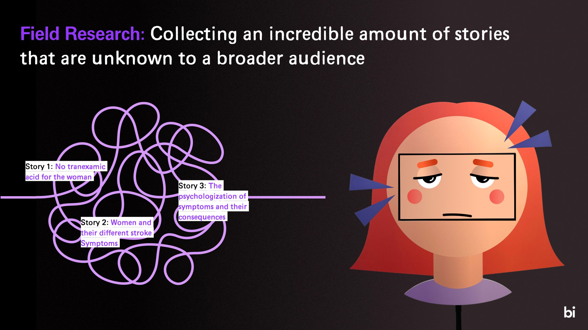 Its All in Your Head - B.A. project's design principles, supervised by Prof. Henrik Rieß