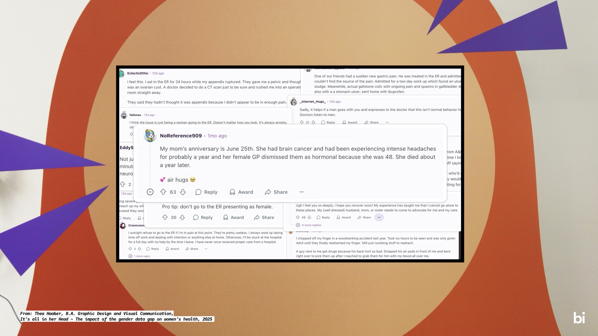 Its All in Your Head - Field Research on Reddit on womens' health, supervised by Prof. Henrik Rieß