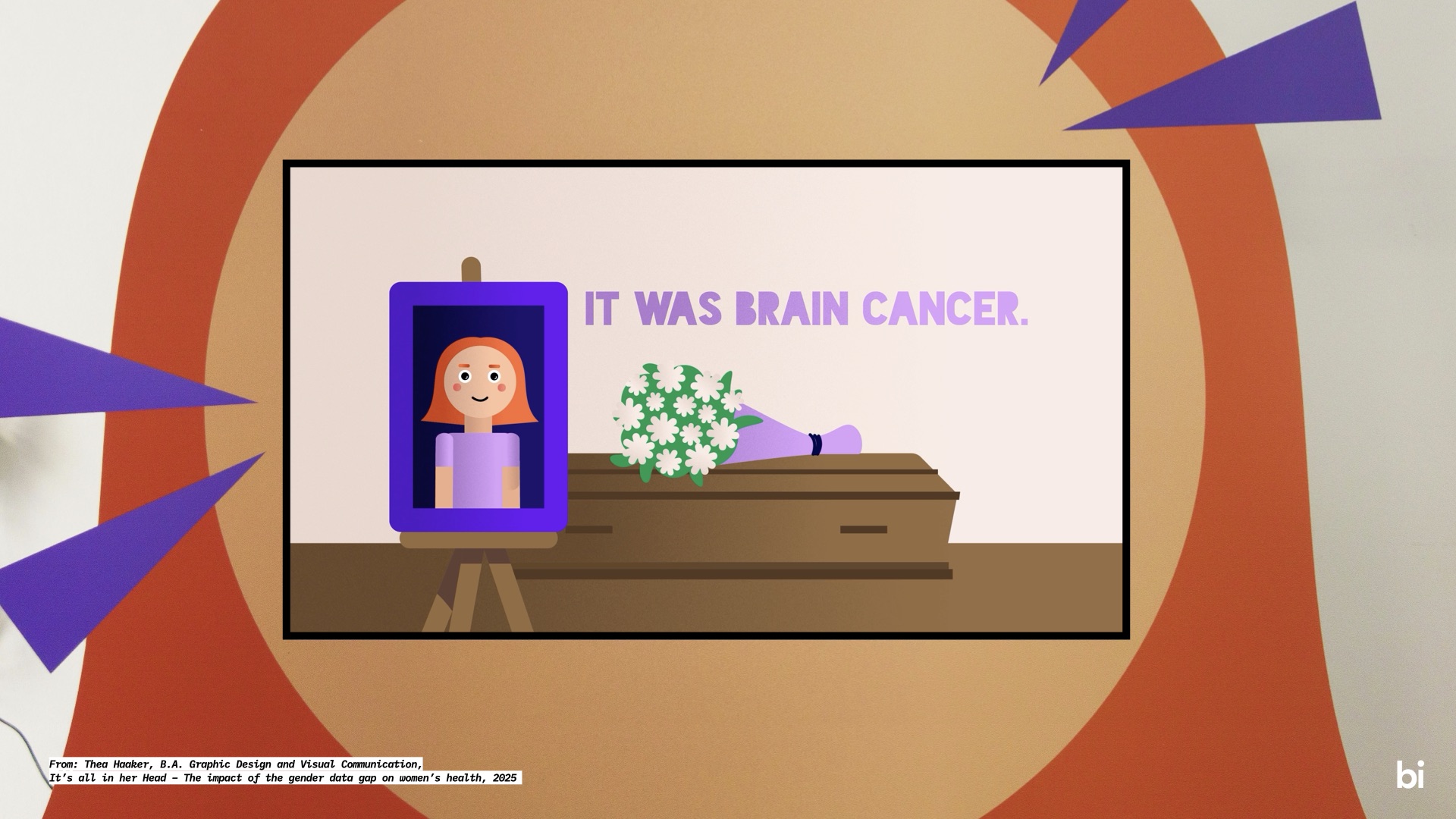 Its All in Your Head - Animated Information Visualization by Thea Haaker about Women and the Lack of Research in Womens' Health, supervised by Prof. Henrik Rieß