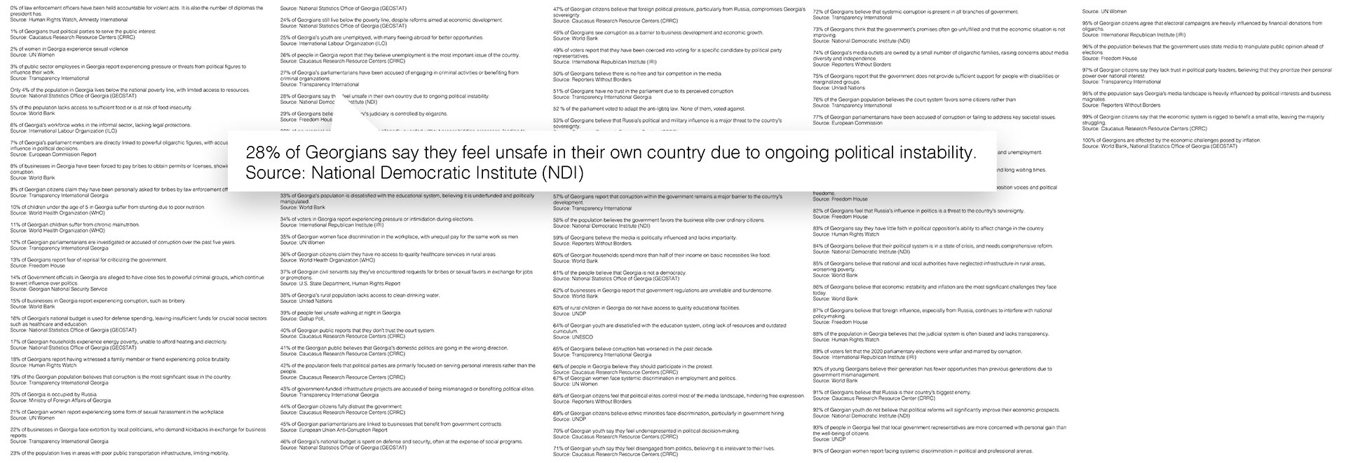 Georgia101_02_Context