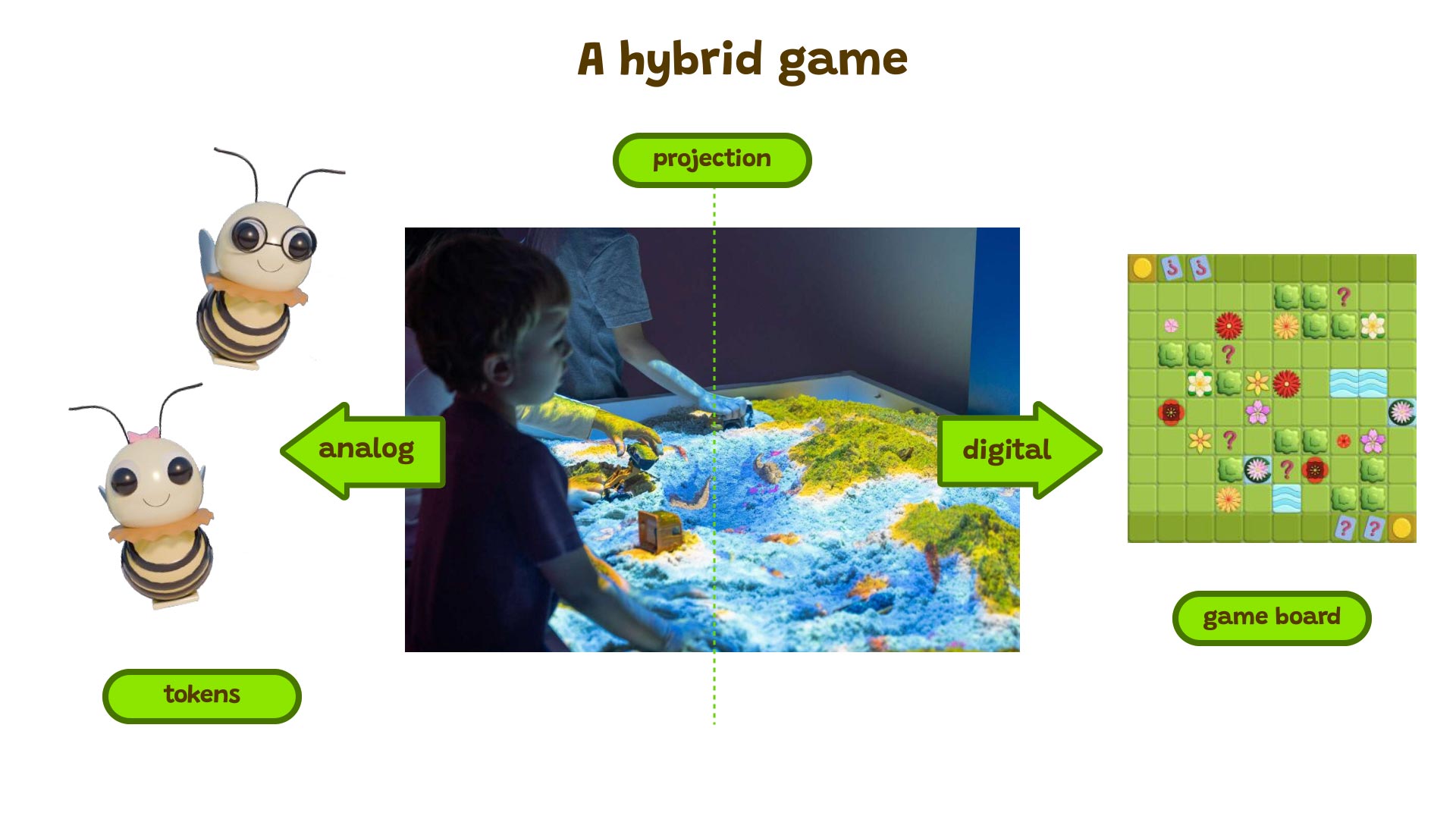 LTPB_BeeBuds_Interaction_02