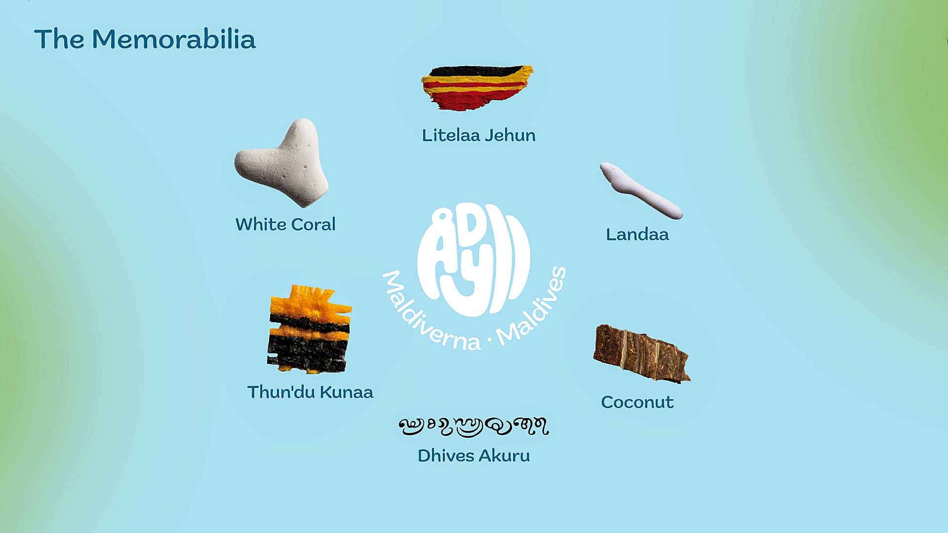Saved Cultural Heritage of the Maldives