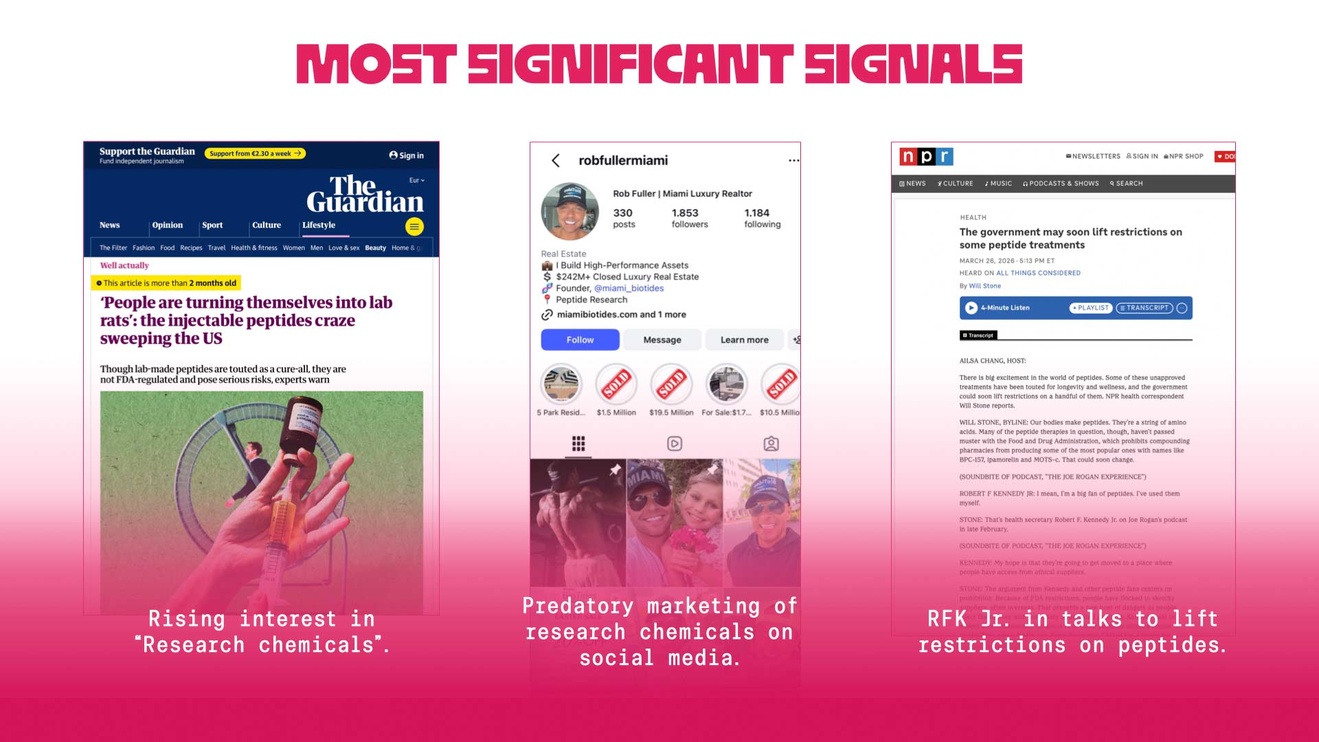 Most significant Trends + Signals